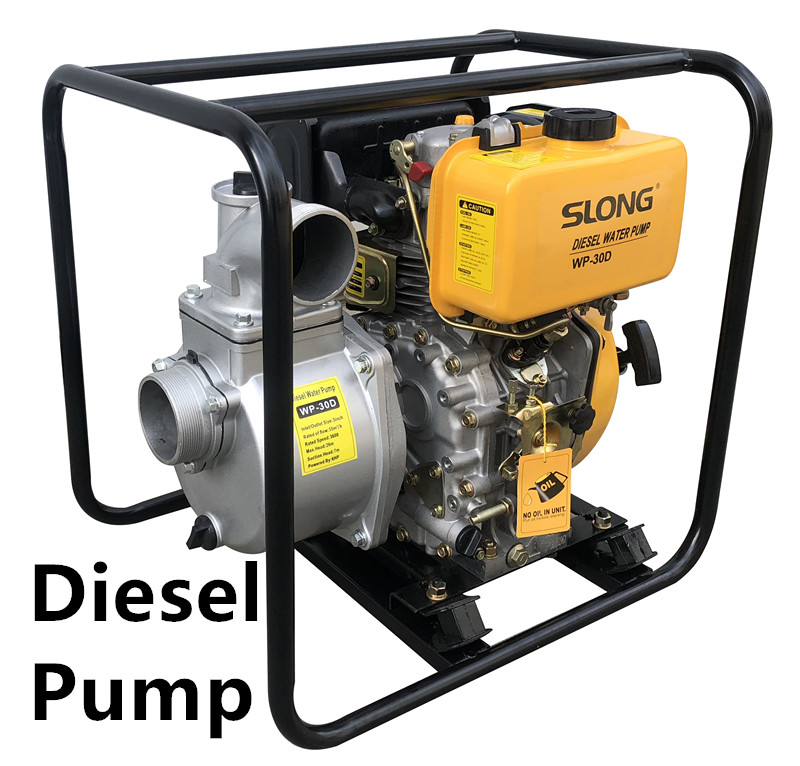 Water pump and irrigation equipment